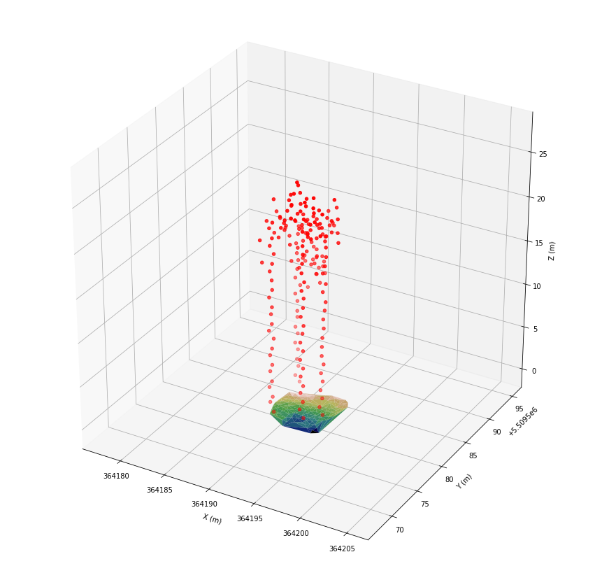 ../_images/tutorials_stem_detection_34_0.png