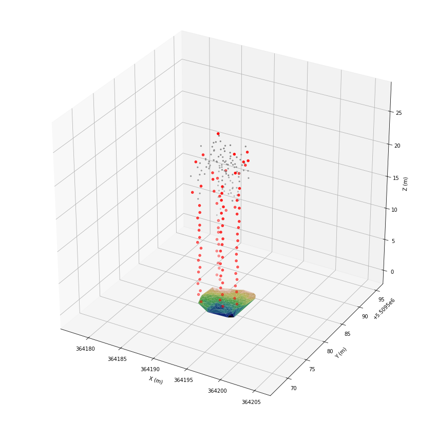 ../_images/tutorials_stem_detection_37_0.png